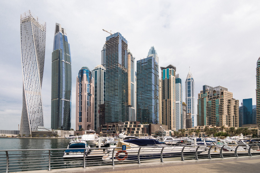 UAE Groups